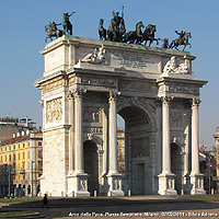 Tra il Castello e il Parco - Arco della Pace