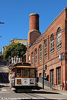 In cable car sulle colline - Accanto al museo