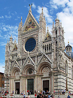 Intorno al duomo - La facciata
